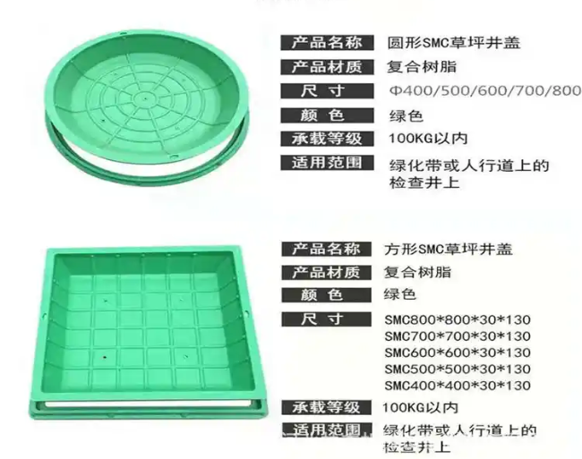 吉阳镇树脂复合种植井盖展示